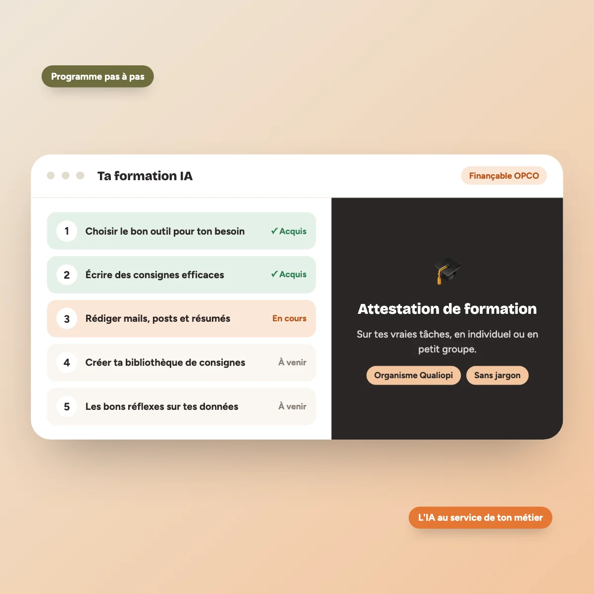 Programme de la formation intelligence artificielle pour les TPE