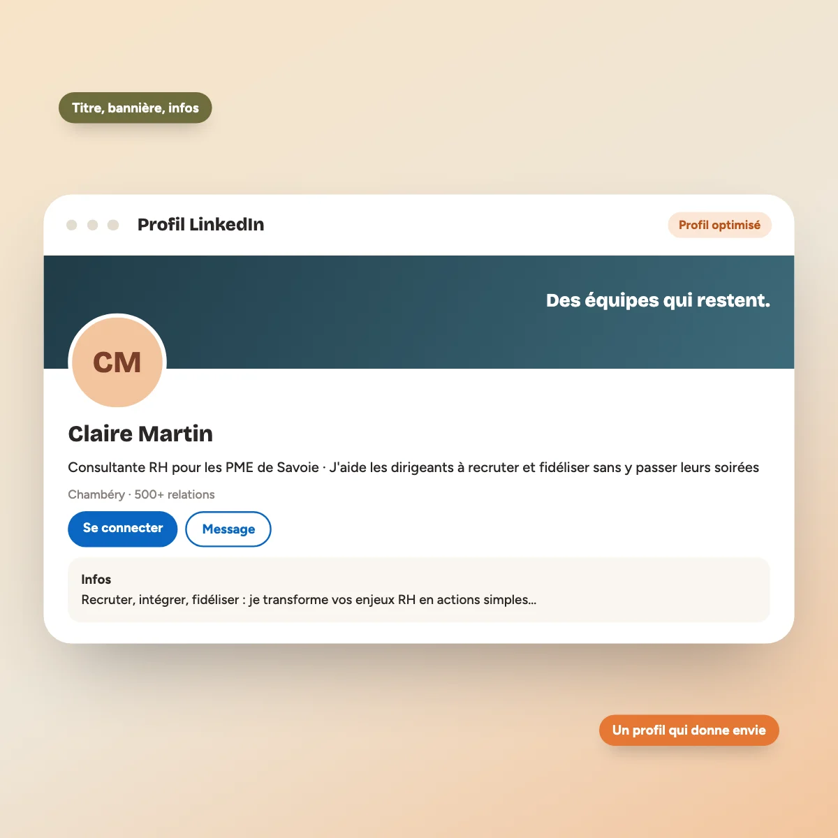 Profil LinkedIn optimisé : photo, titre et résumé