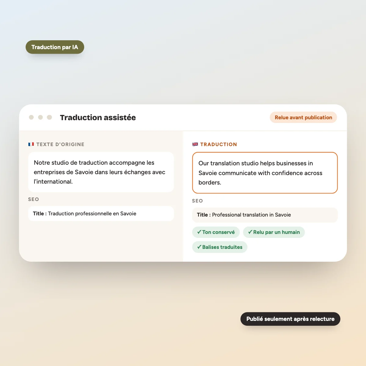 Interface de traduction assistée d'un site multilingue WordPress