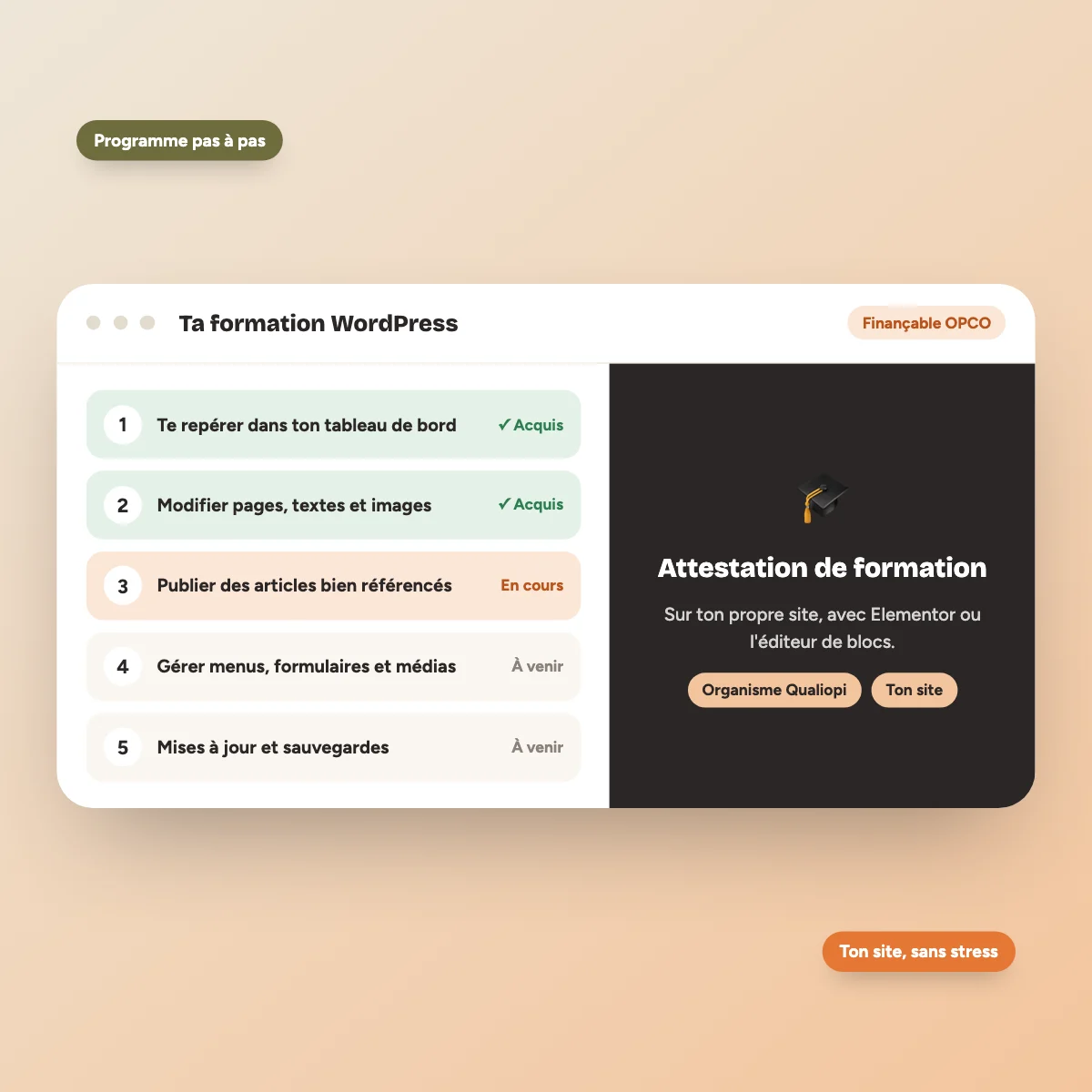 Programme de la formation WordPress finançable OPCO